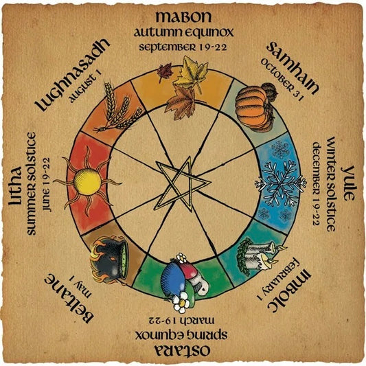 Lughnasadh, the Lion’s Gate Portal, and Your August Outlook